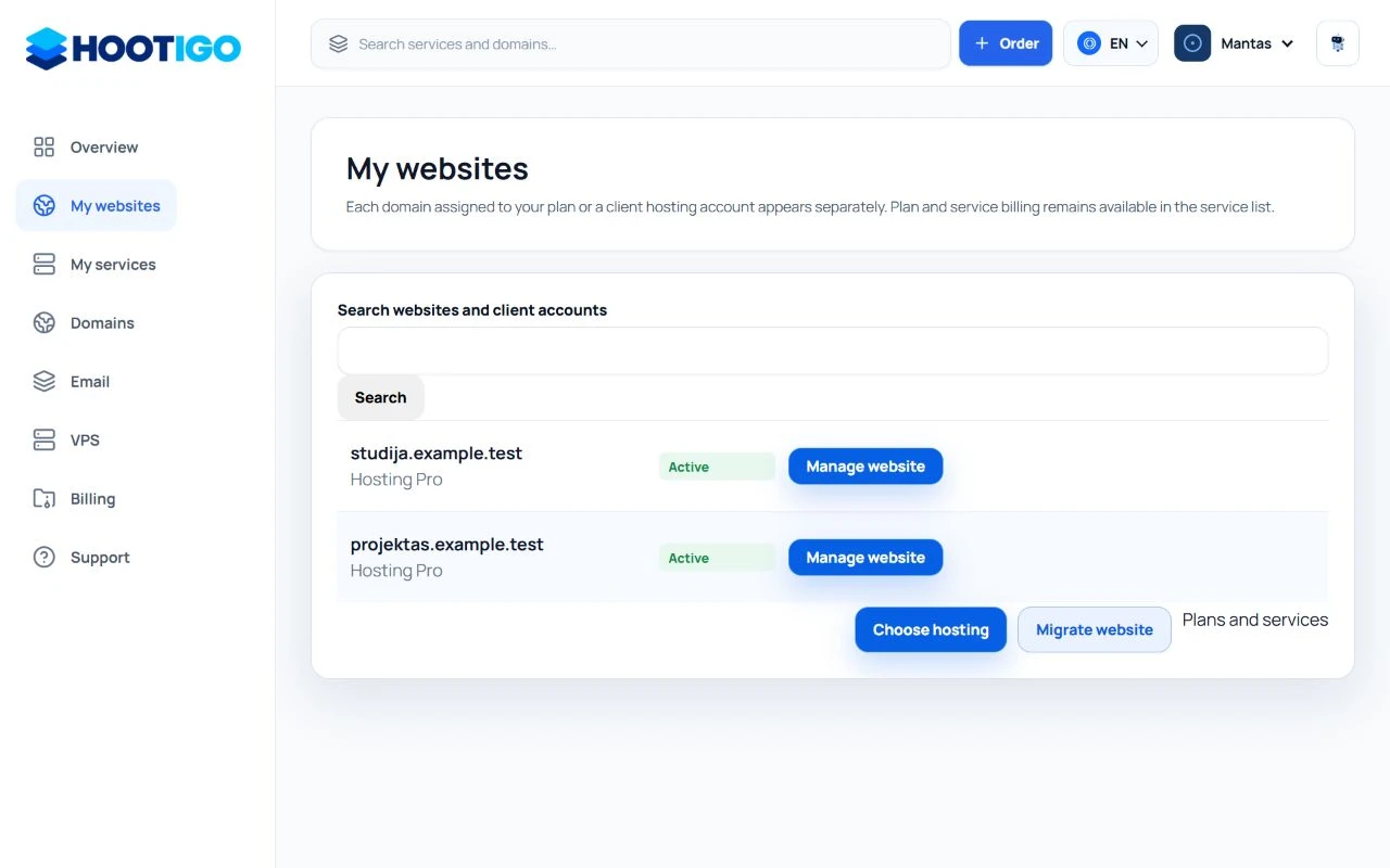 Hootigo control panel website list